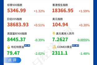 TA：曼联激活林德洛夫续约选项，双方合同延长至2025